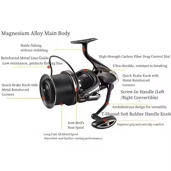 Fishing Reel Carp New Upgrade  - Reel Spare Spool recension och pris