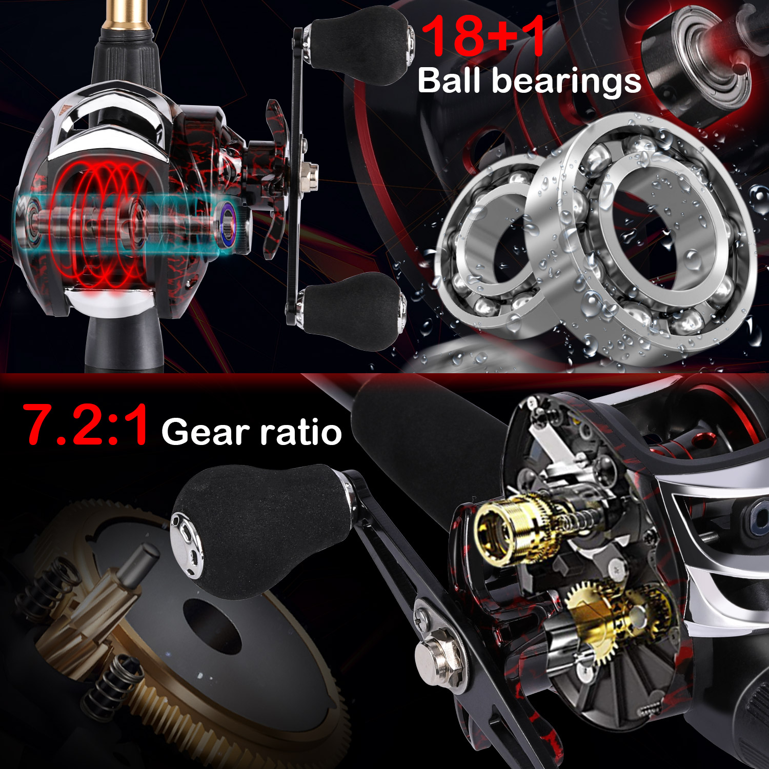 Sougayilang 1.8-2.4m Casting F - Spincast Reel recension och pris