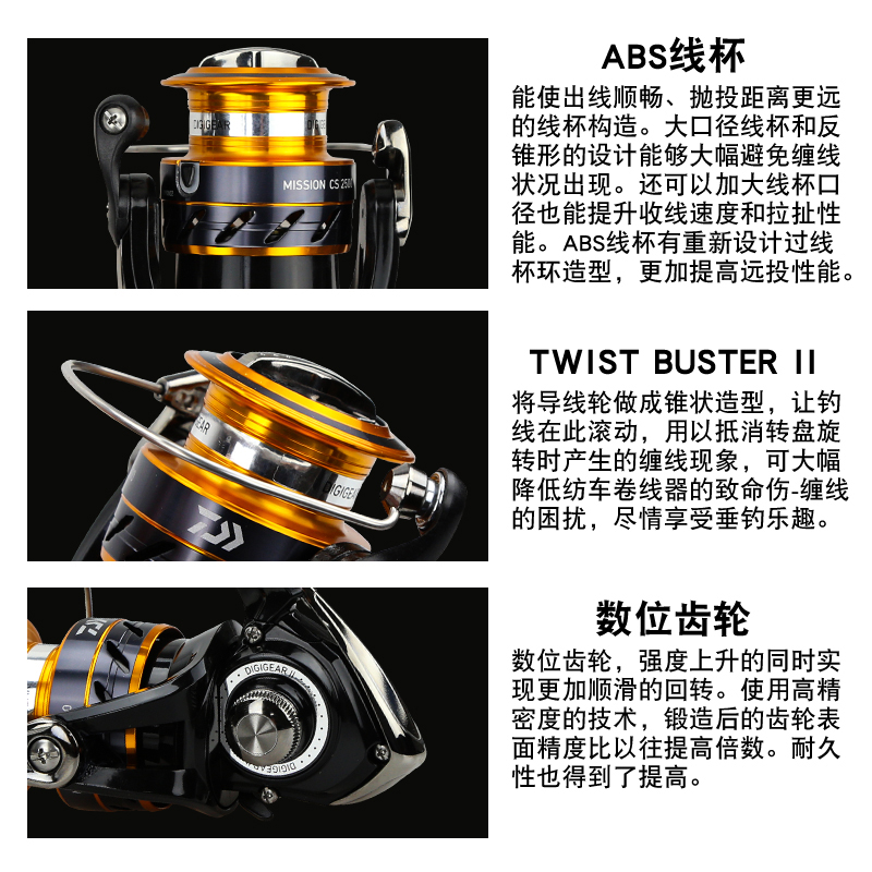 DAIWA MISSION CS Fishing Reel  - Reel Spare Spool recension och pris