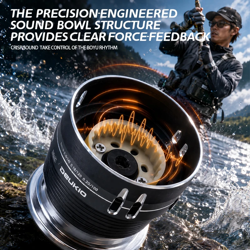DEUKIO Compact Spinning Reel D - Ice Fishing Reel recension och pris